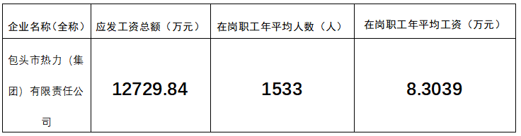 微信截圖_20220702174253.png 微信截圖_20220702174253.png