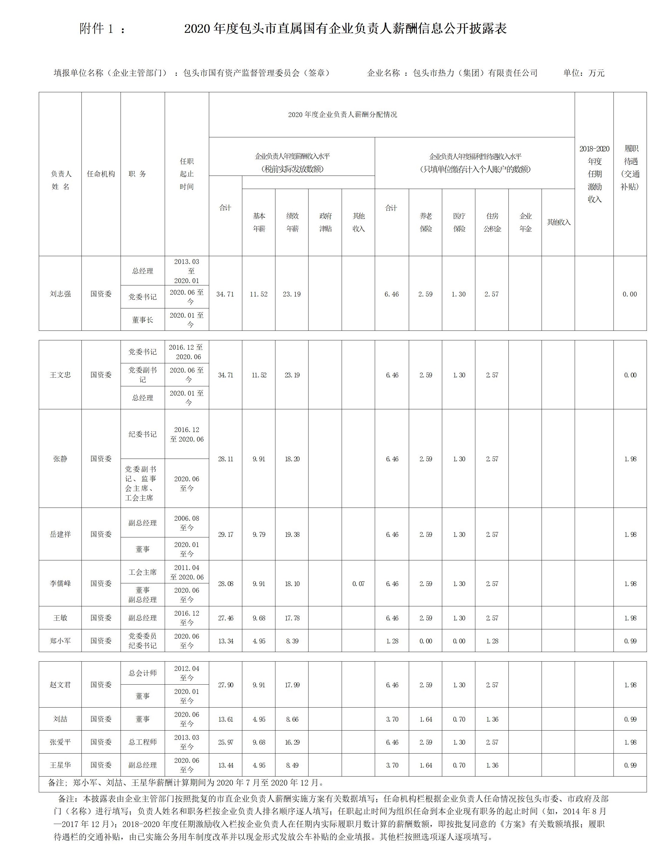 success 3.????-2020?????????????_01.jpg