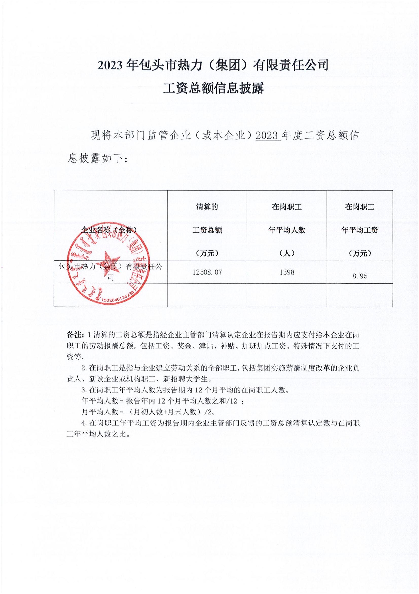 2023年工資總額信息披露_00.jpg